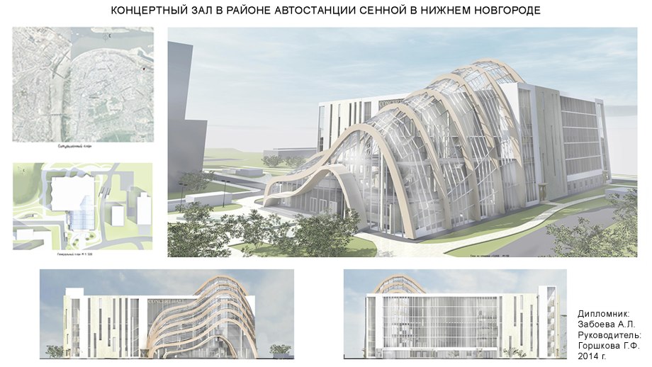 Туристический комплекс проект МАРХИ