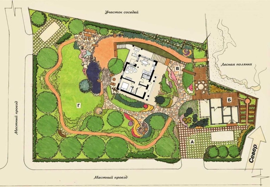 Landscape Architecture схема парка