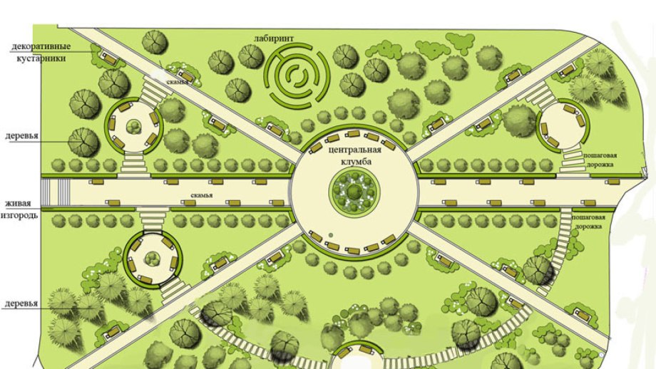 Парк Navy Yards Central Green генеральный план