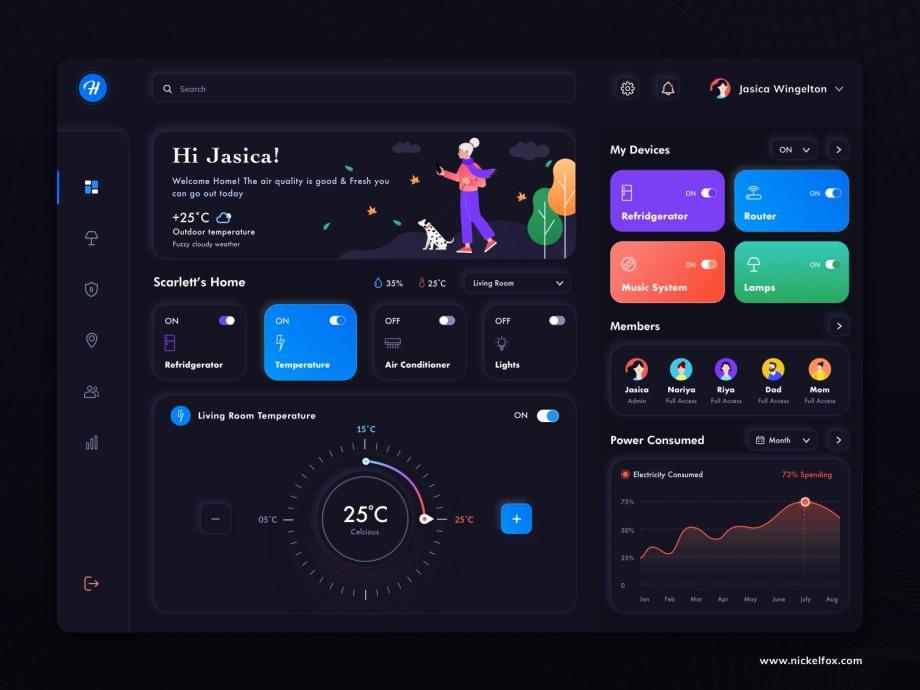 Smart Home dashboard UI