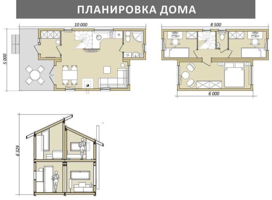 Планировка дома в скандинавском стиле