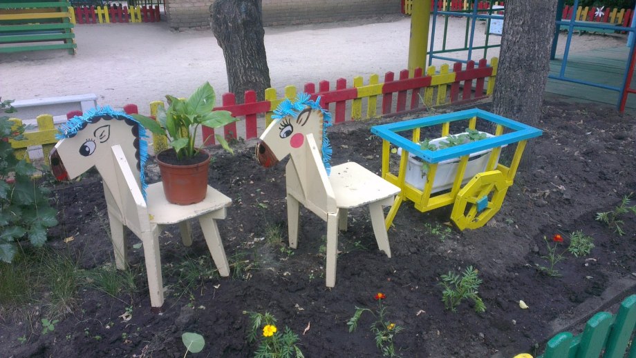 Песочница кораблик