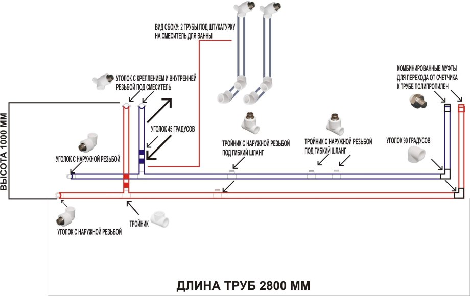 Схема разводки труб водоснабжения в ванной и туалете