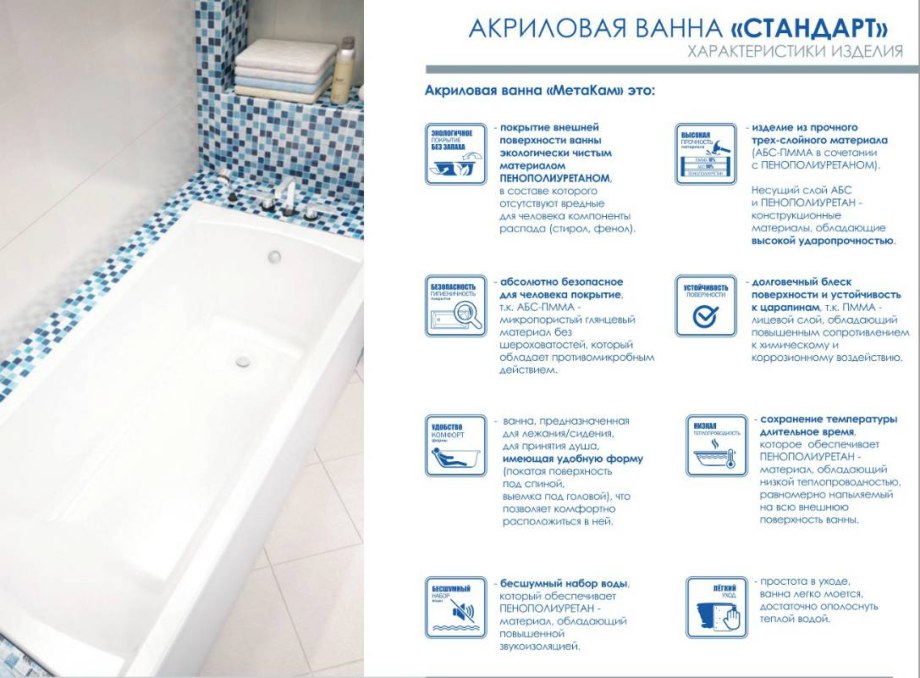 Каркас для ванная акриловая Метакам 1500х700