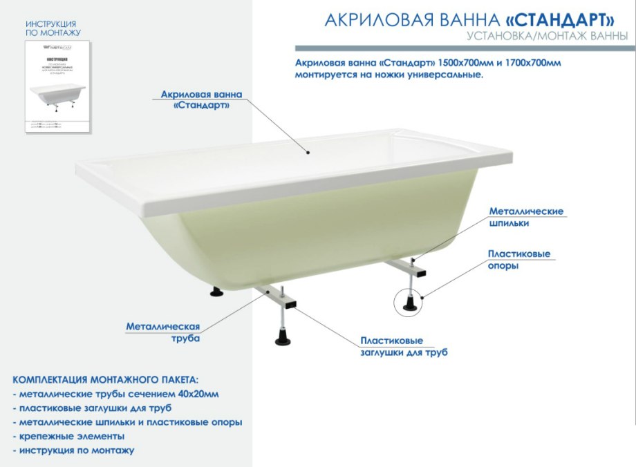 Монтаж металлической ванны