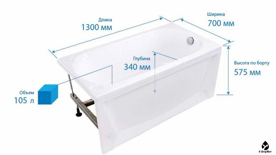 Каркас для ванны 170*70 Vagnerplast