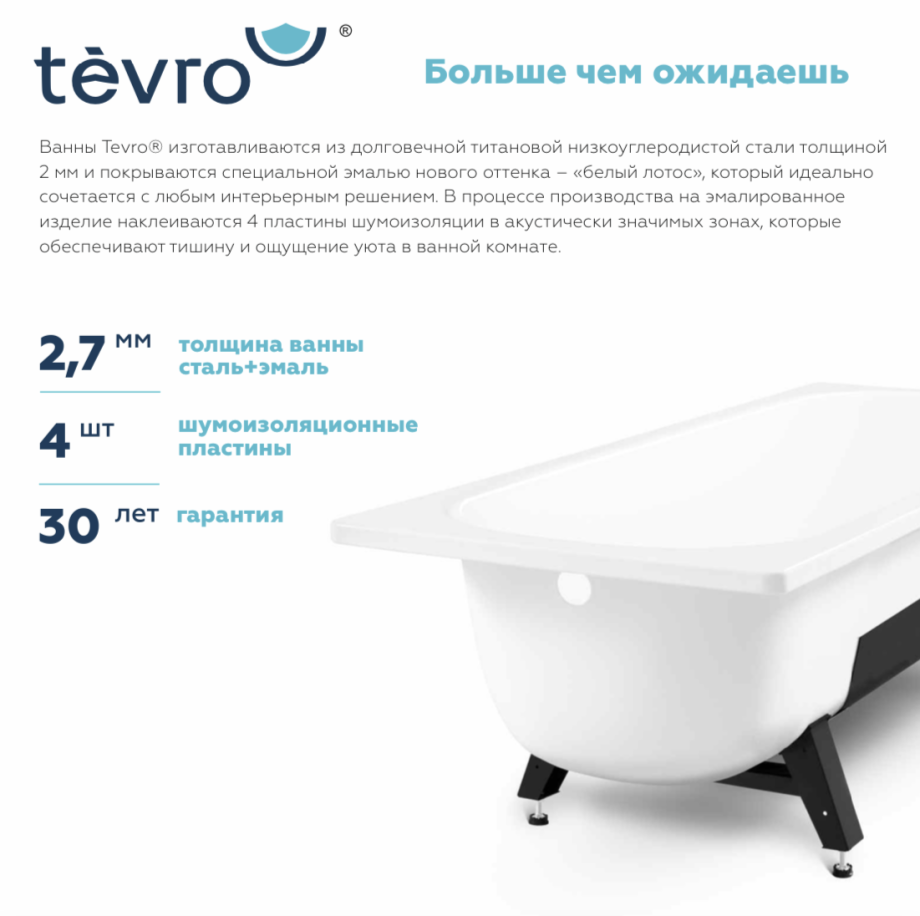 Альтернатива чугунной ванне
