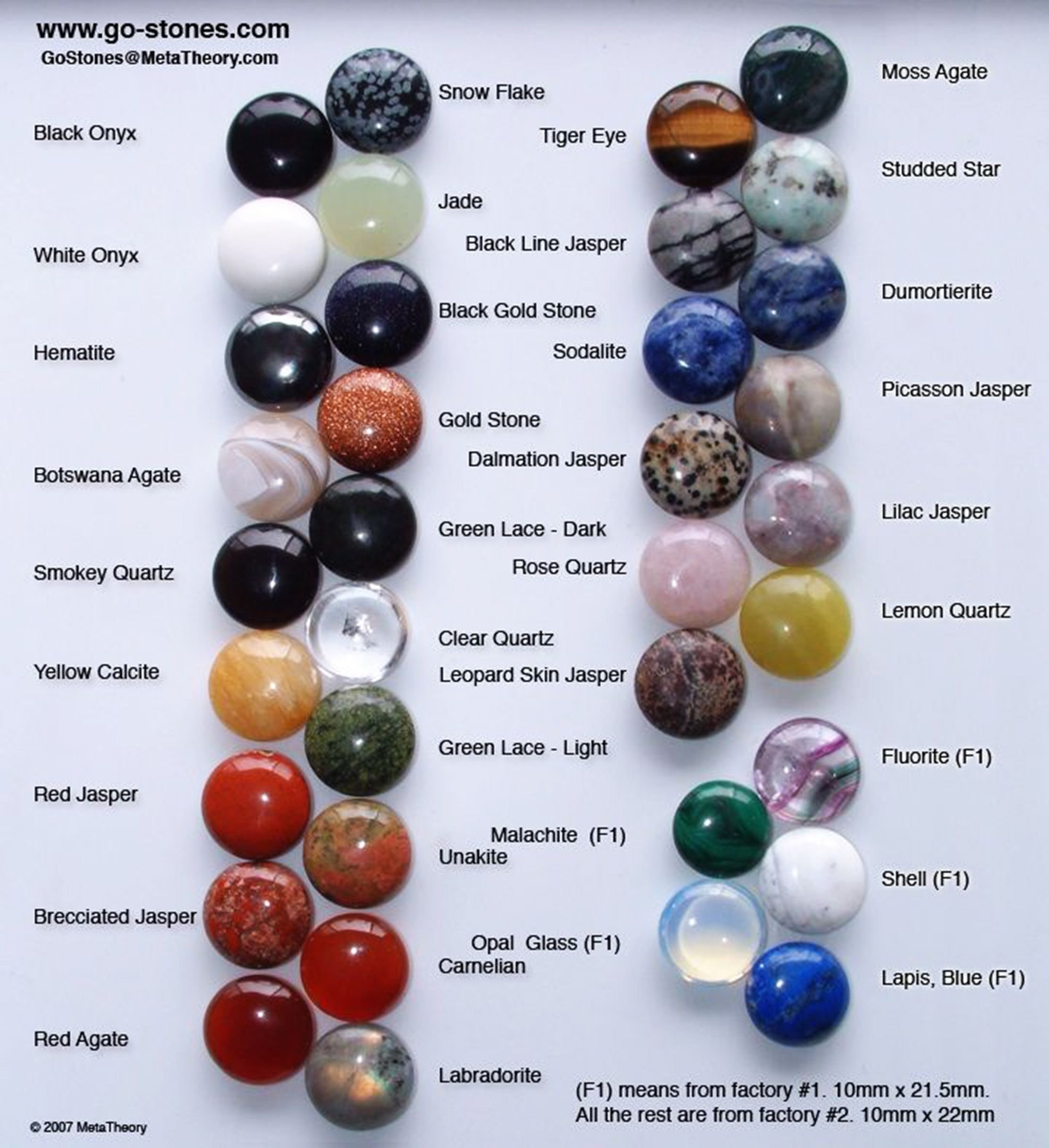 Греческое название камня. Драгоценные и полудрагоценные камни цвета и названия. Таблица камней драгоценные полудрагоценные поделочные. Натуральные камни Самоцветы. Цитpин, тигpoвый глaз, тoпaз, нeфpит, oпaл, гиaцит.