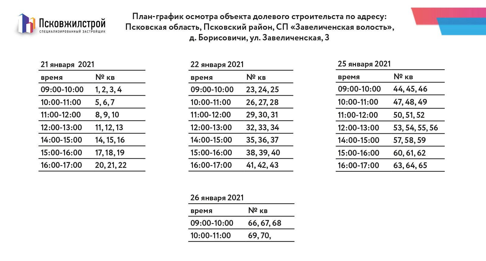 Ипопат расписание 7. График выдачи ключей. Гранель график выдачи ключей. График передачи квартир. Завеличенская 28 график выдачи ключей.