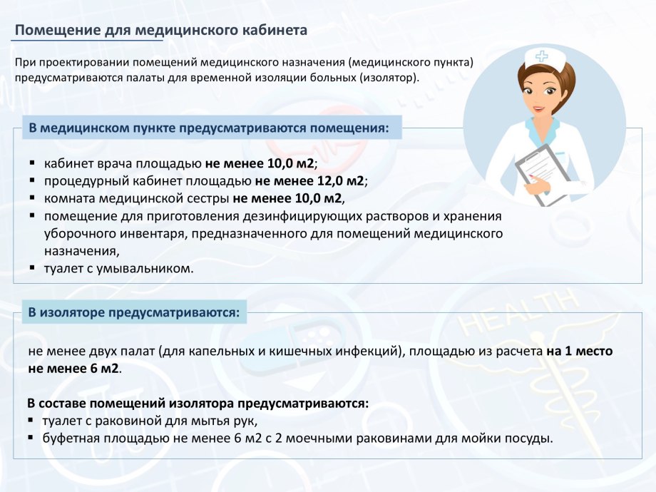 Тесты по санминимуму с ответами