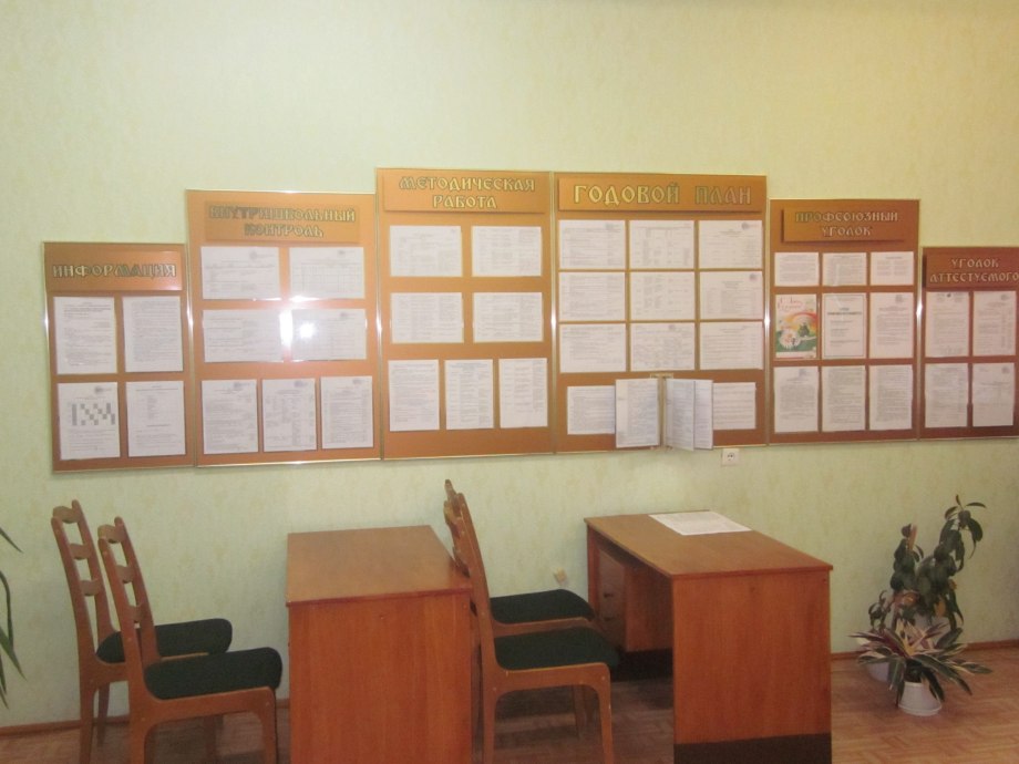 Интерьер кабинета руководителя