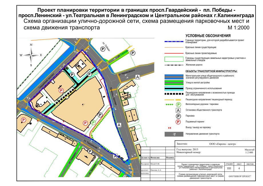 Функциональное зонирование придомовой территории многоквартирного дома