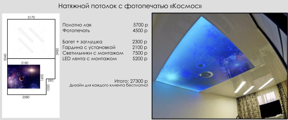 Минимальная высота монтажа натяжного потолка