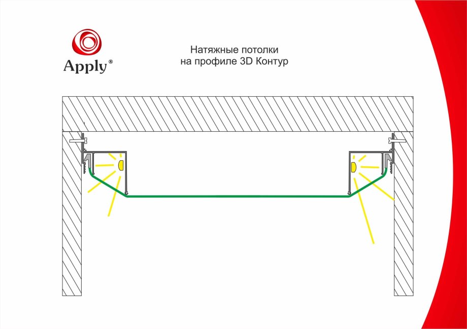 Ниша для штор lumfer из профиля bp01