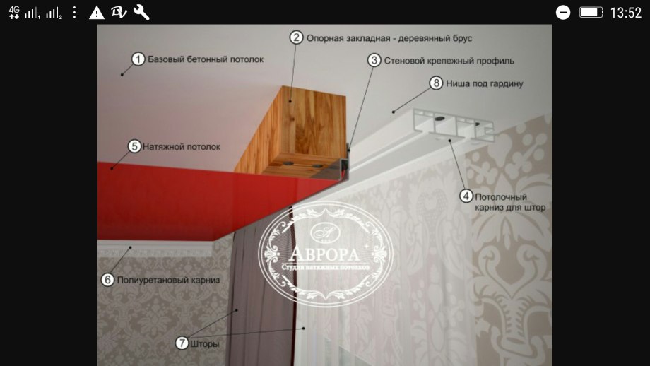 Алюминиевый профиль lumfer PP-01