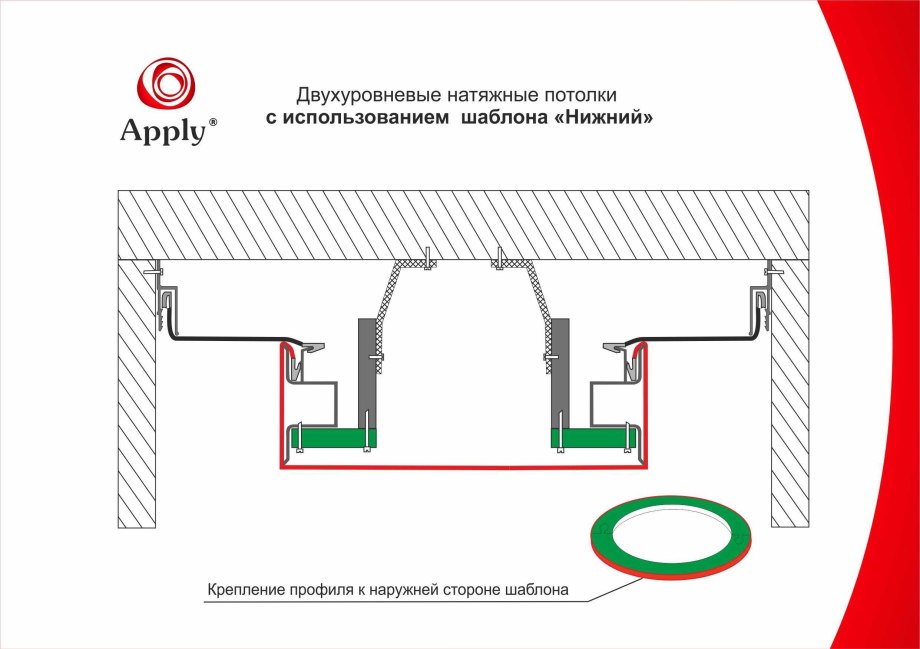 Узел натяжного потолка чертеж