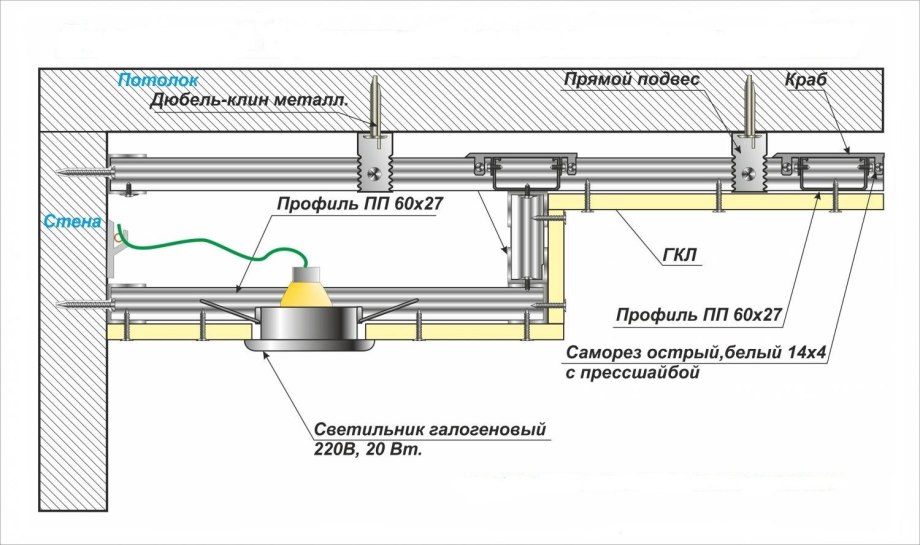 Опускание натяжного потолка