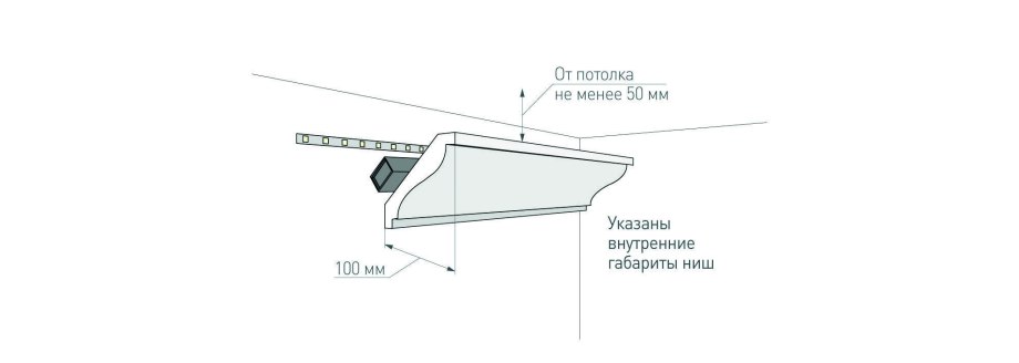 Ниша в натяжном потолке