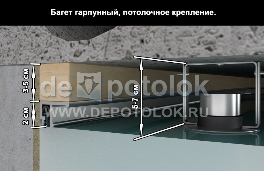 Схема монтажа натяжного потолка и ниши для штор