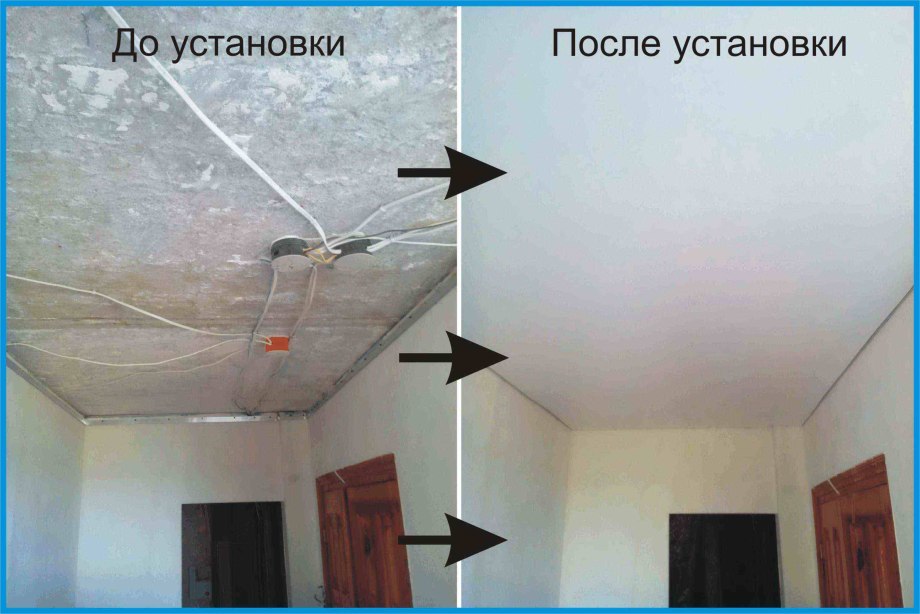 Разрез подвесного потолка из гипсокартона