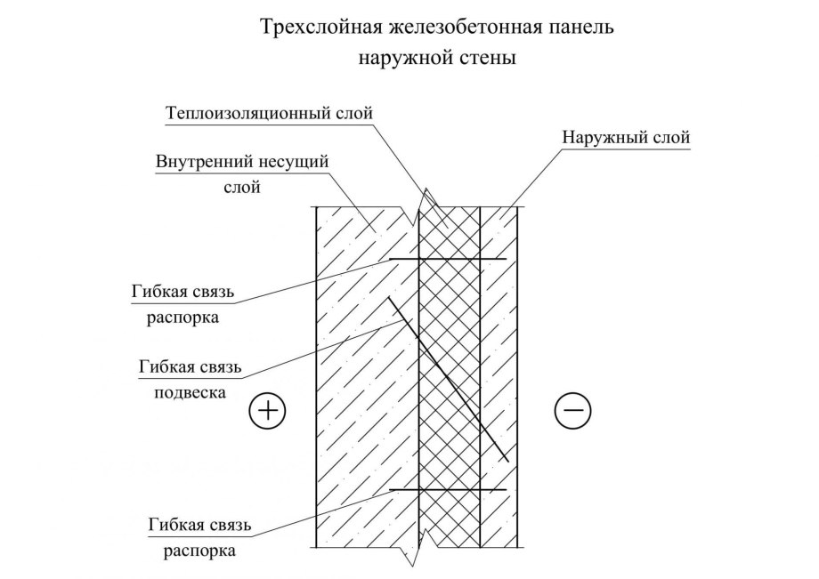 Хозяйственная комната постирочная