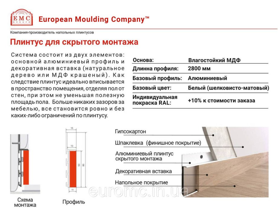 Плинтус Инвизибл Софья