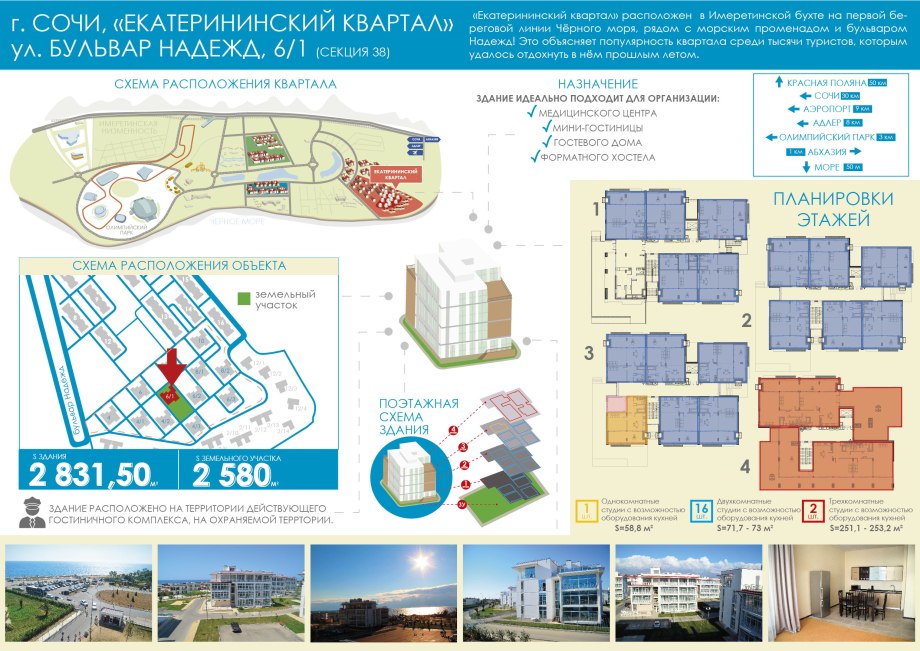 Заха Хадид Технопарк Сбербанк