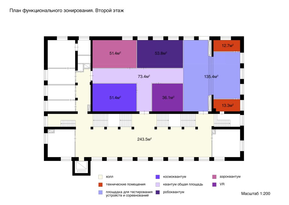 План план функционального зонирования
