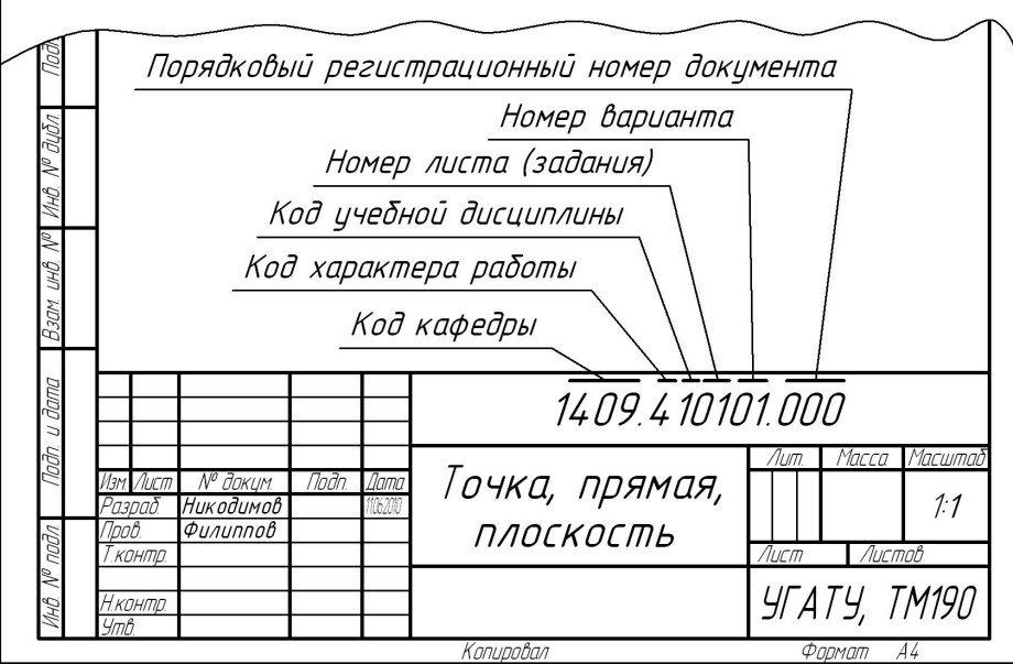 Чертежи дизайн