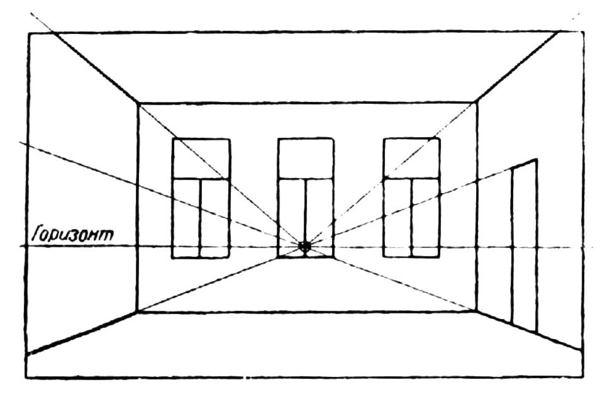 Перспектива точка зрения. Перспектива комнаты с двумя точками схода. Перспектива сбоку перспектива комната. Комната одноточечная перспектива. Фронтальная перспектива комнаты черчение.