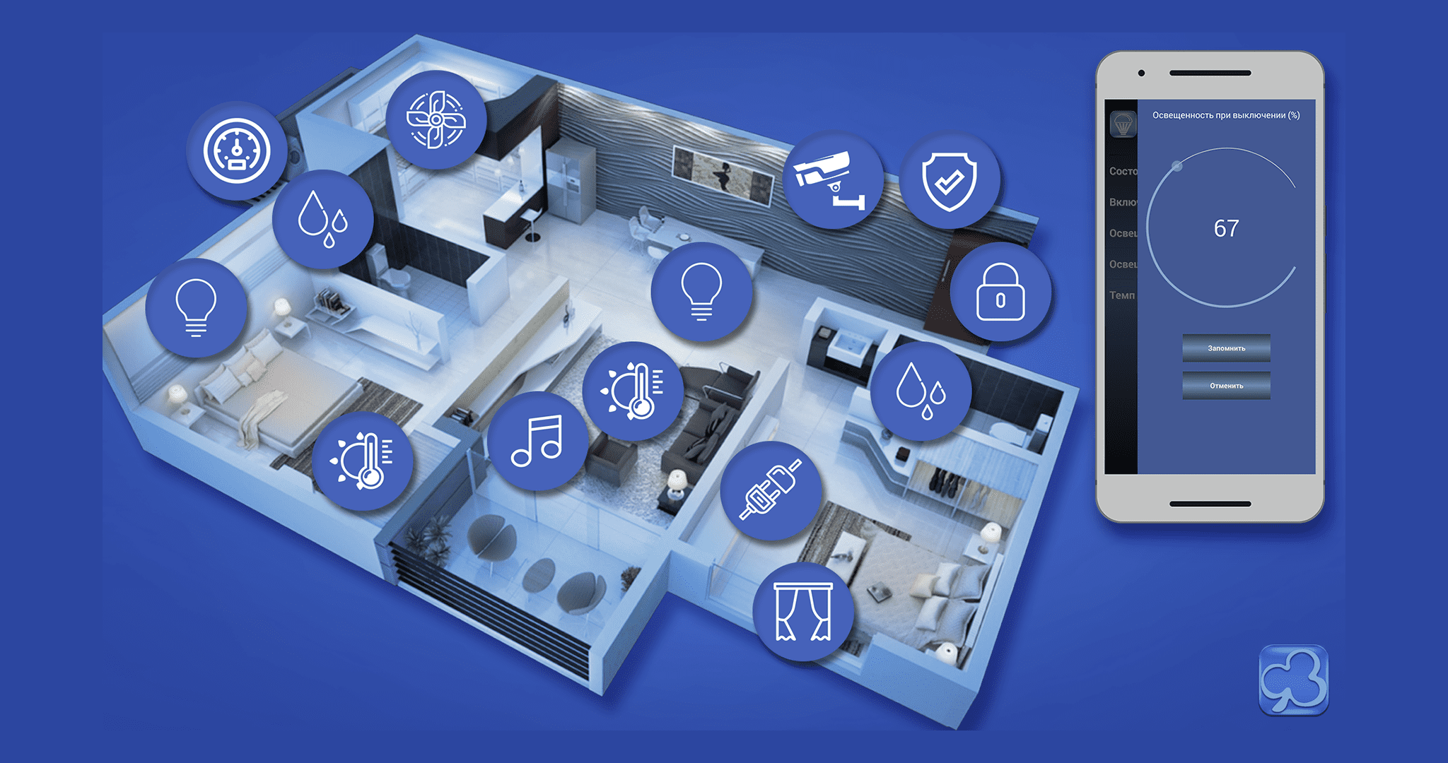 Smart system. Умный дом. Система умного дома. Умный дом оборудование. Умные решения для дома.