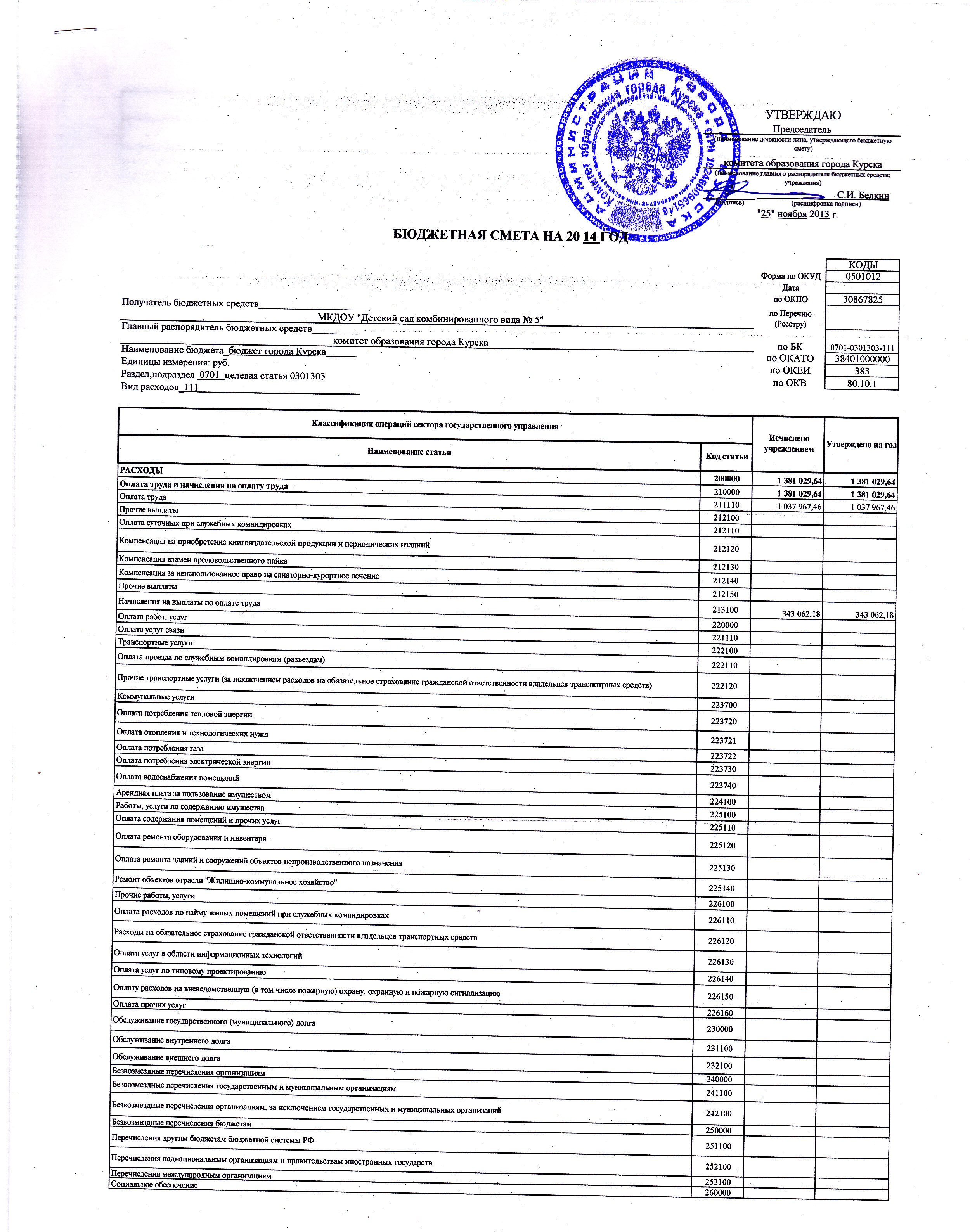 Вид расходов 244