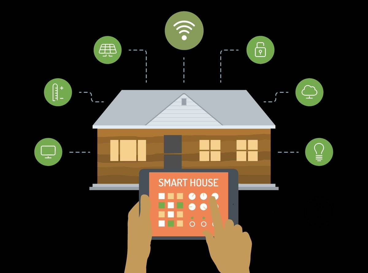 Тема умный дом. Умный дом смарт Хаус. Комплексная система управления умный дом. Элементы системы умный дом. Возможности системы умный дом.