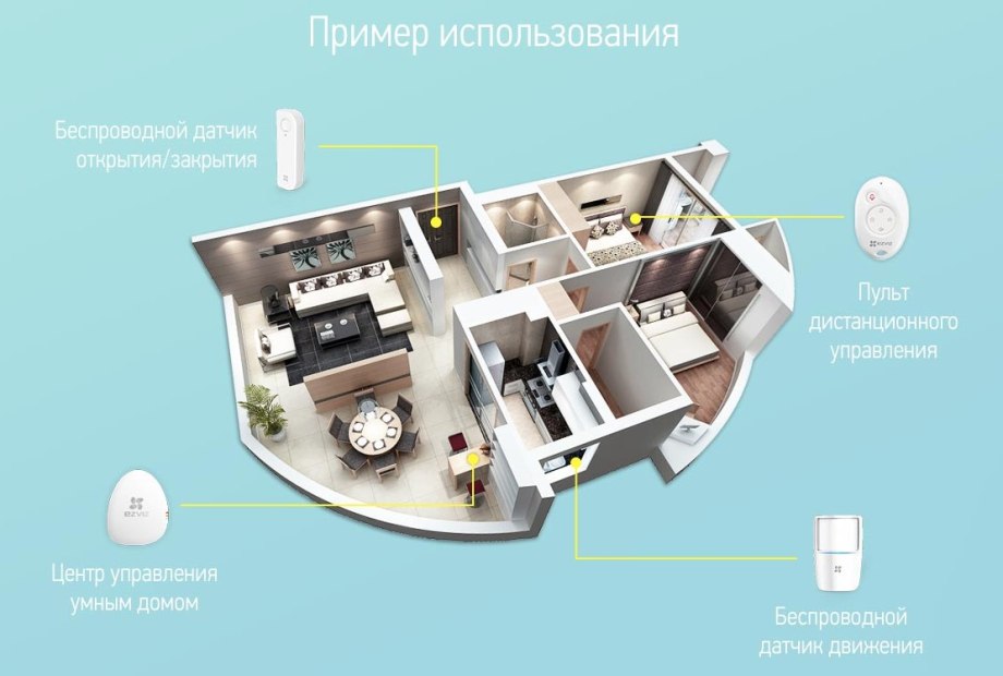 EZVIZ а1 набор (BS-113a)