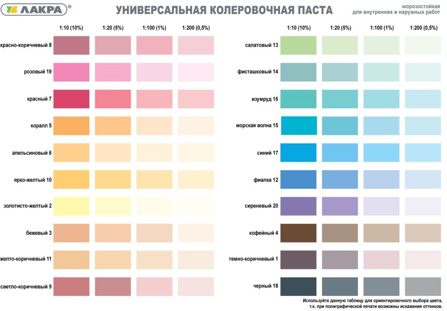Лакра колеровочная паста палитра
