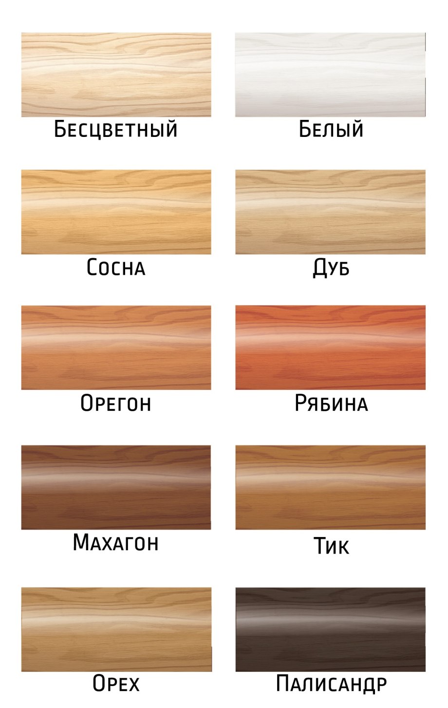 Dufa пропитка для дерева Wood protect