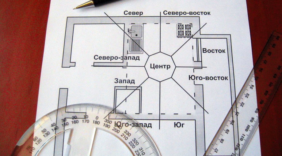 Северо Запад цвета по фен шуй