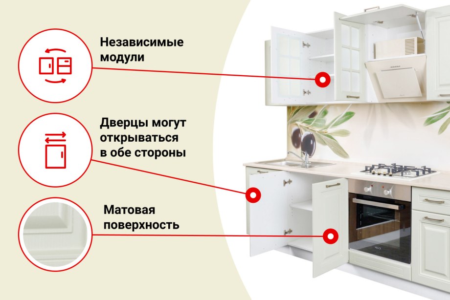 Кухня Амика белая хофф