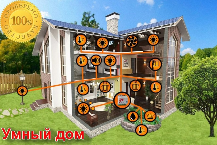 Современный умный дом