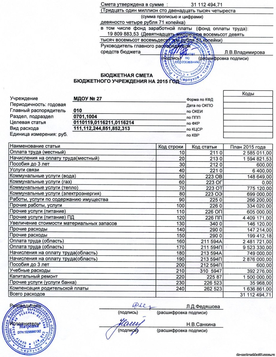 Смета доходов и расходов государственного бюджетного учреждения