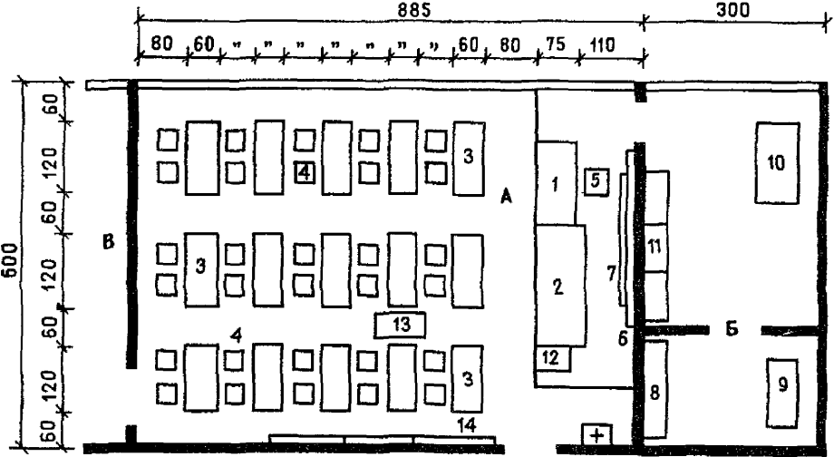 Расстояния в классе. План класса в школе. Размер школьного класса на 30 человек. Класс с лаборантской чертеж. Класс с лаборантской план.