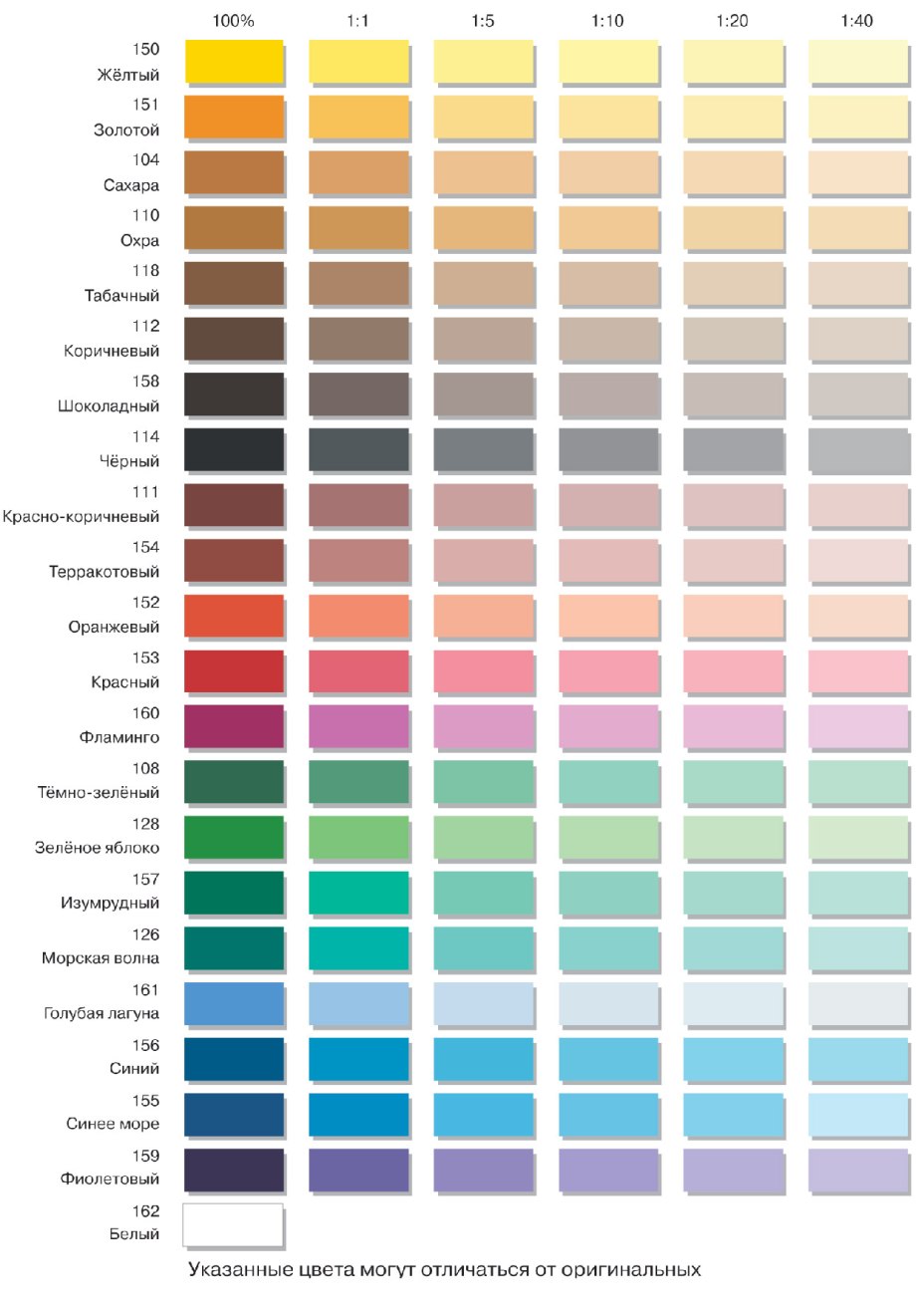 Колеровка Dulux
