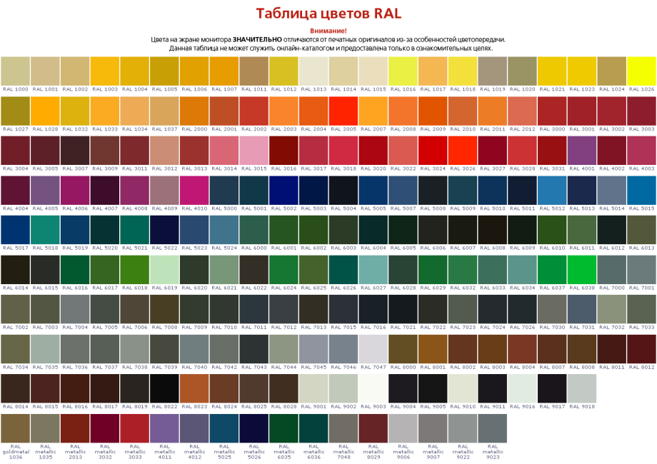 Цвет 1299 Benjamin Moore