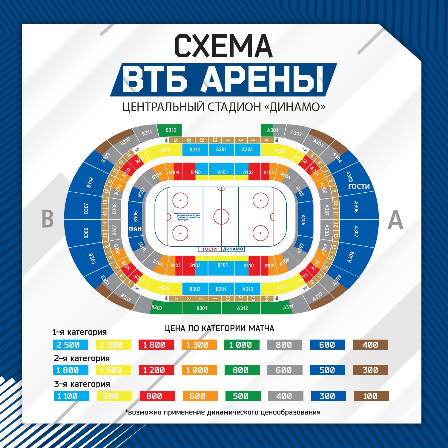 Втб арена схема зала с местами. Стадион Динамо Москва ВТБ Арена схема. ВТБ Арена Динамо схема секторов. ВТБ Арена стадион Динамо малая Арена схема. ВТБ Арена Динамо сектора.