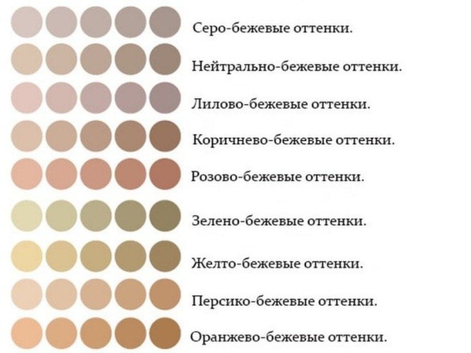 Оттенки бежевого