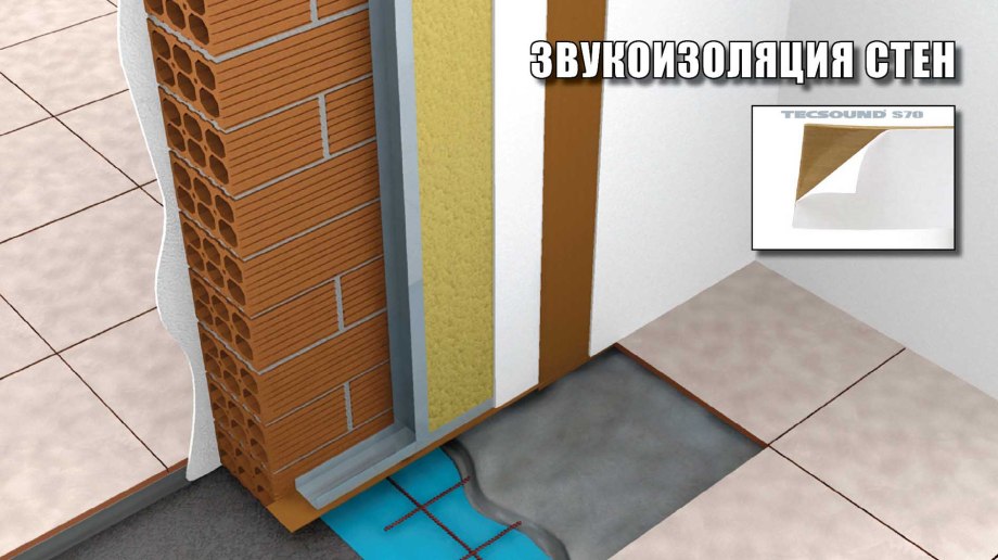 Шумоизоляция стен в квартире