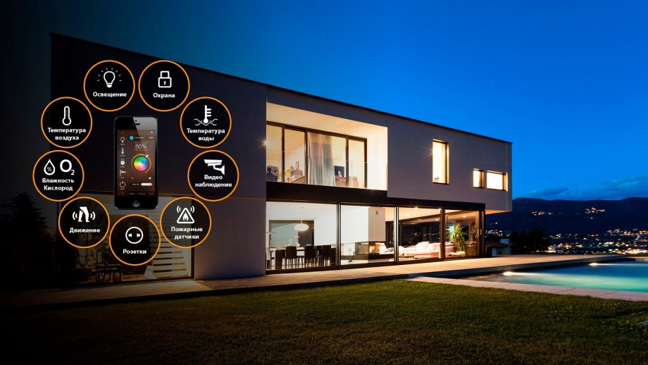 Комплексная система управления умный дом Smart House