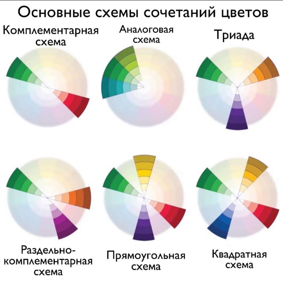 Аналоговые цвета