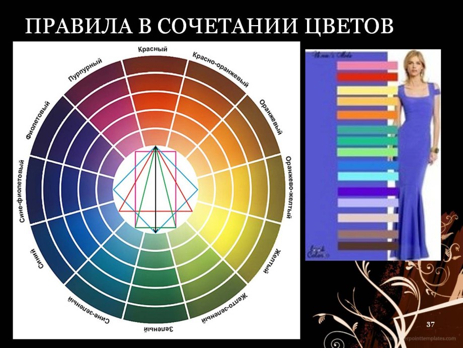Цветовой круг с названиями оттенков