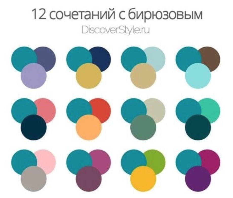 Сочетание цвета волос и одежды